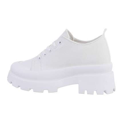Shoes world wholesale sale