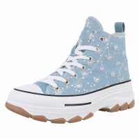 Damen High-Sneakers - ltblue
