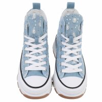 Damen High-Sneakers - ltblue