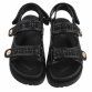 Damen Keilsandaletten - black