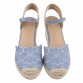 Damen Keilsandaletten - blue