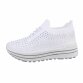 36 Stück-Pieces Diverse Damen-Schuhe-Gr 36-41 Size 36-41 Flohmarkt, Kunden Retouren,gebraucht