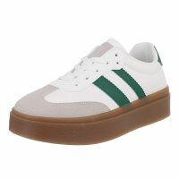 23 Stück-Pieces Diverse Damen-Schuhe-Gr 36-41 Size 36-41 B/C Ware, Kunden Retouren, Mangel