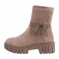36 Stück-Pieces Diverse Damen-Schuhe-Gr 36-41 Size 36-41 B/C Ware, Kunden Retouren, Mangel