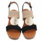 Damen Sandaletten - black